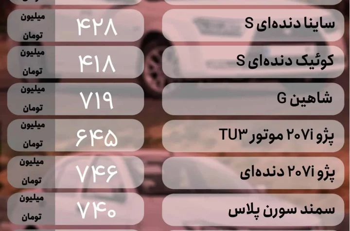 قیمت خودرو 20 خرداد 1403