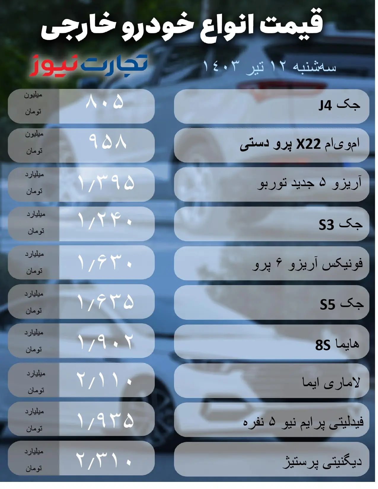 خودرو خارجی12تیر (1)_page-0001