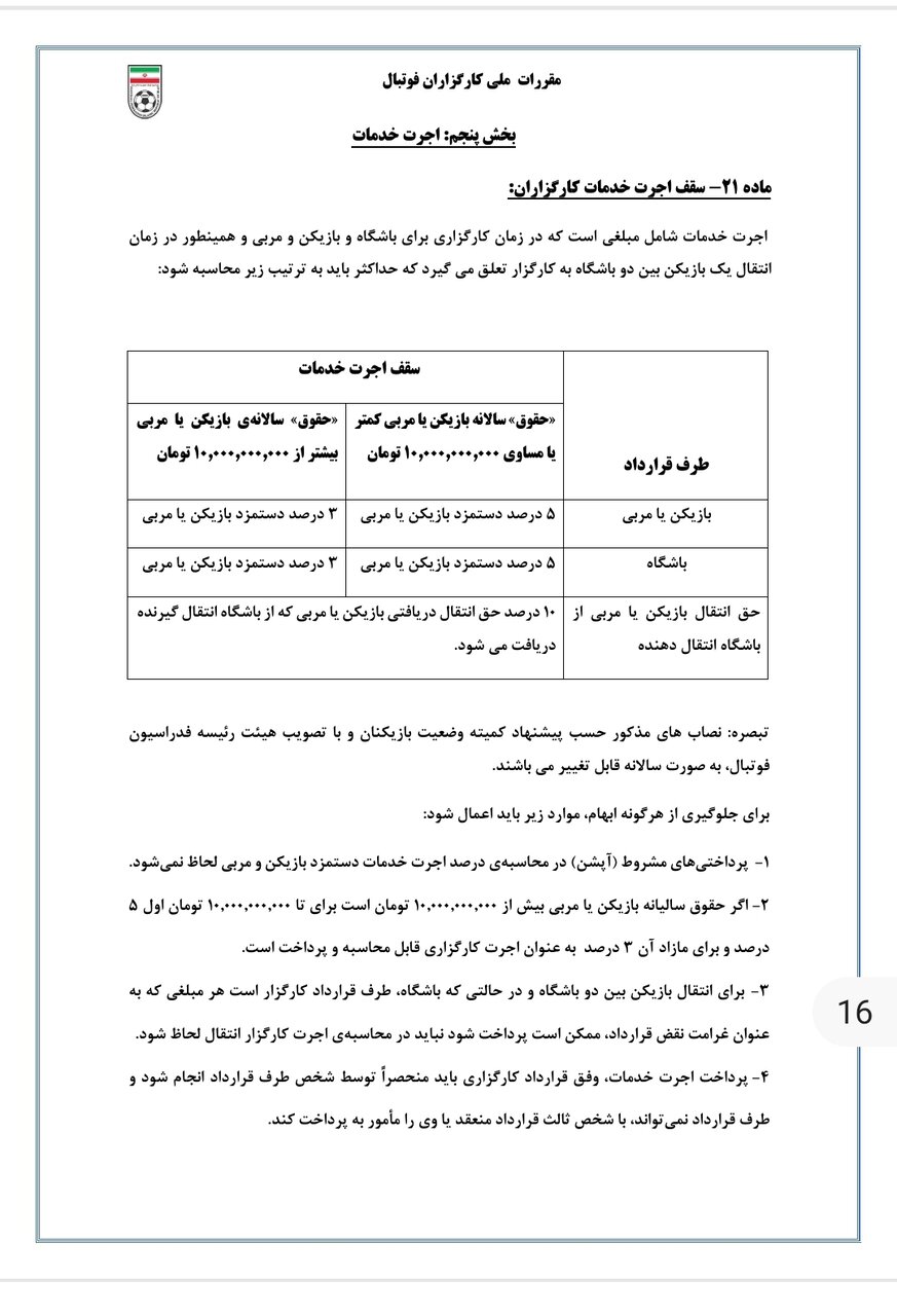 ابلاغ قوانین سخت گیرانه فدراسیون فوتبال برای دلالان