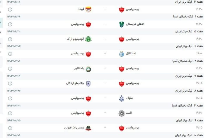 چهار تیم مطرح فوتبال ایران لای منگنه/فشار روی استقلال و پرسپولیس