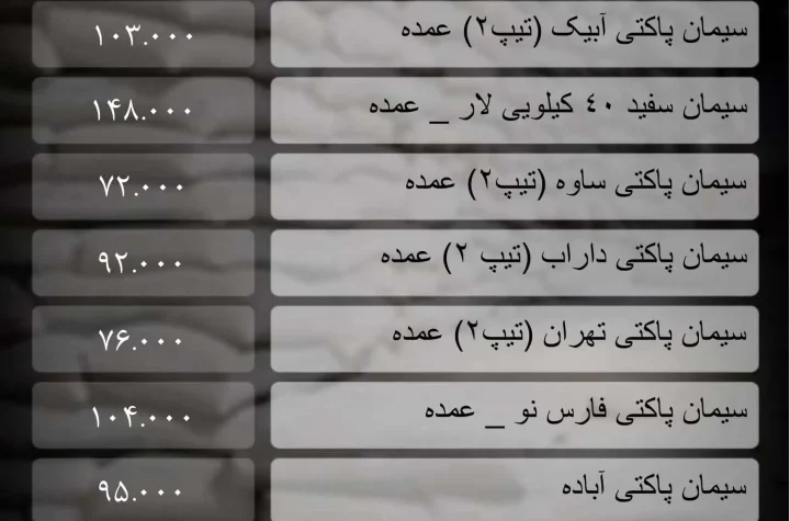 جدول سیمان_تجارت نیوز-1 (73)