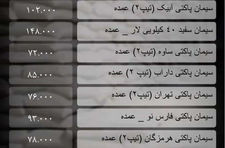 جدول سیمان_تجارت نیوز-1 (77)