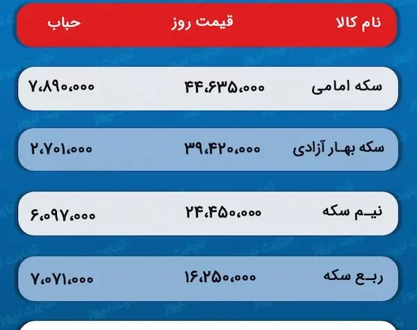 Screenshot 2024-09-22 at 4.49.17 PM