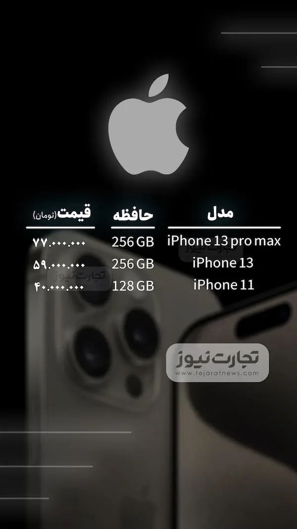 قیمت گوشی موبایل امروز ۲ آبان ۱۴۰۳ + جدول_خبردار 15 001 - iphone