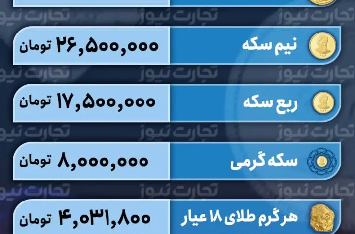 قیمت سکه و طلا ۱۴ مهر