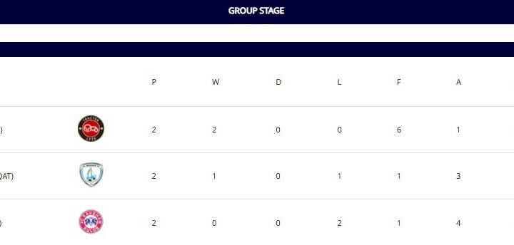 «روشن» چراغ راه تراکتور برای صعود/ سرخ‌ها در اندیشه تداوم پیروزی