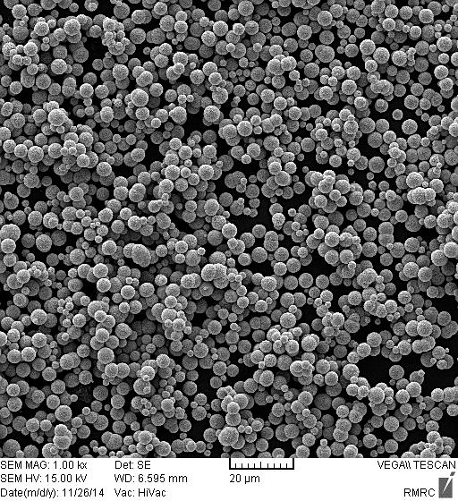 خرید پودر آلومینیوم و مس با نقره به صورت آنلاین از پرشین مارت