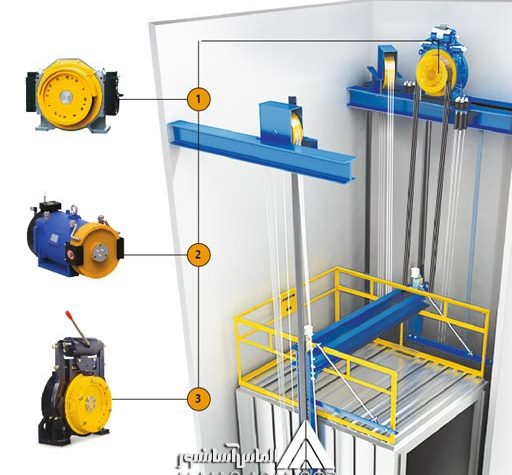 آسانسور گیرلس