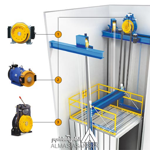 آسانسور گیرلس