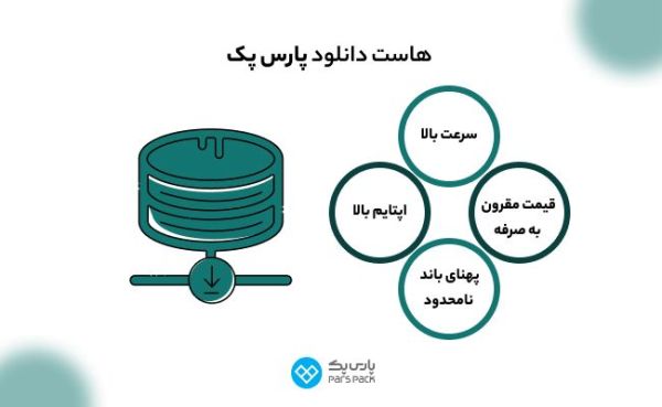 1741438624 166 راهنمای انتخاب ها است دانلود، پلتفرمی جامع و کارآمد برای