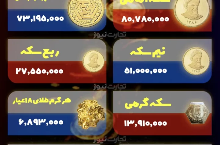 قیمت طلا و سکه