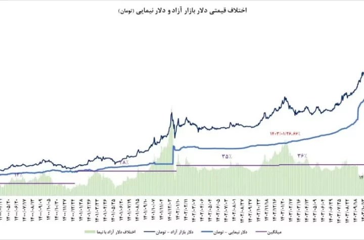photo 2025 04 20 11 10 03 ak2615