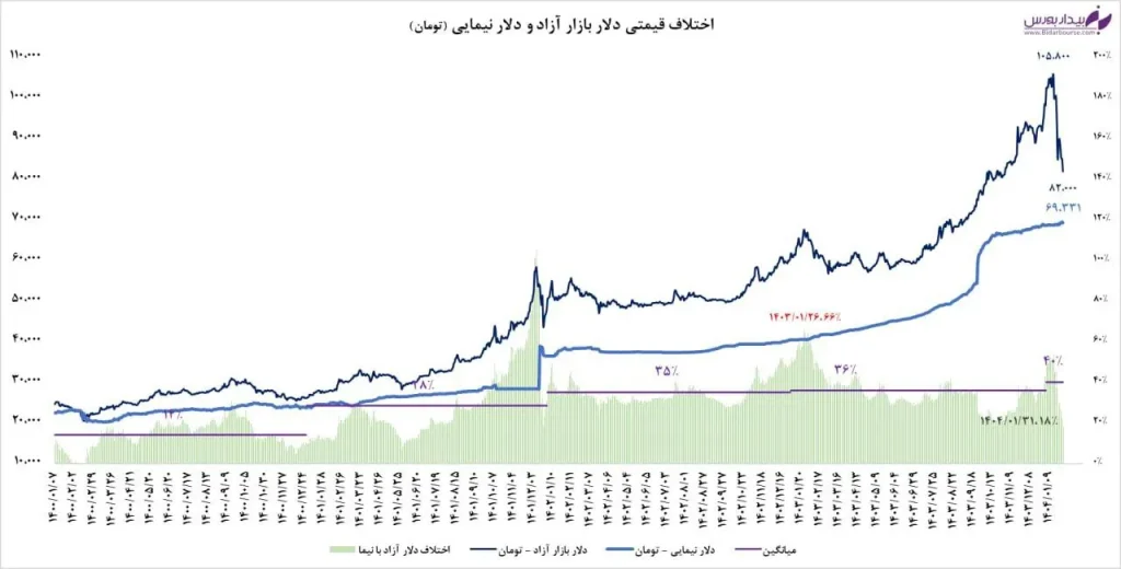photo 2025 04 20 11 10 03 ak2615