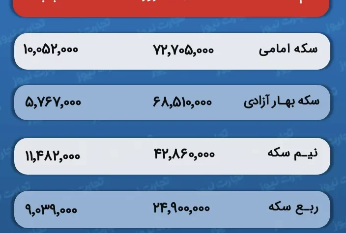 Screenshot 2025 04 25 at 3.45.28 PM ak3896