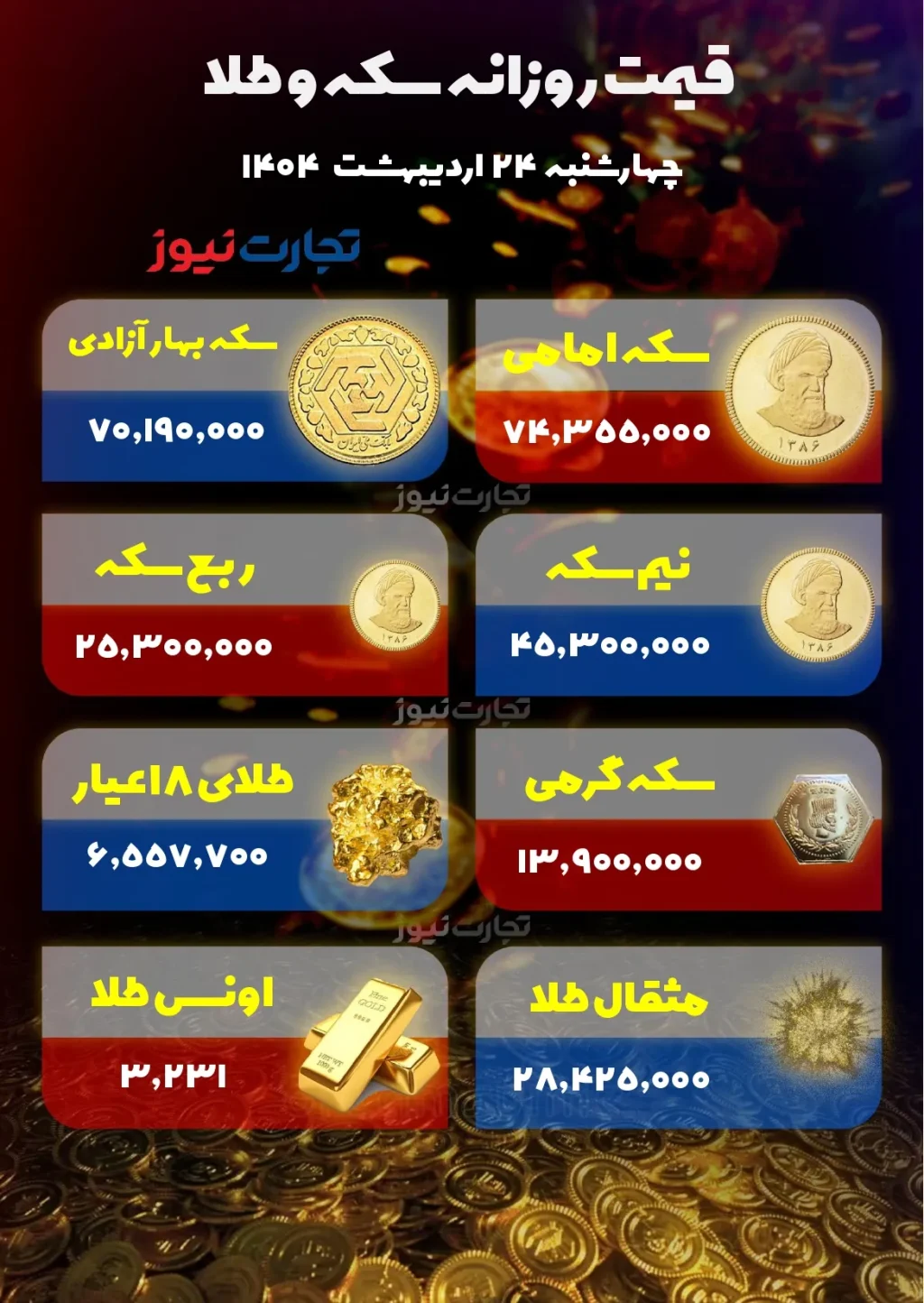 قیمت طلا و سکه ۲۴ اردیبهشت page 0001 1 ak4039