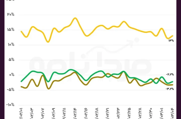 photo 2025 05 25 14 40 16 ak8116