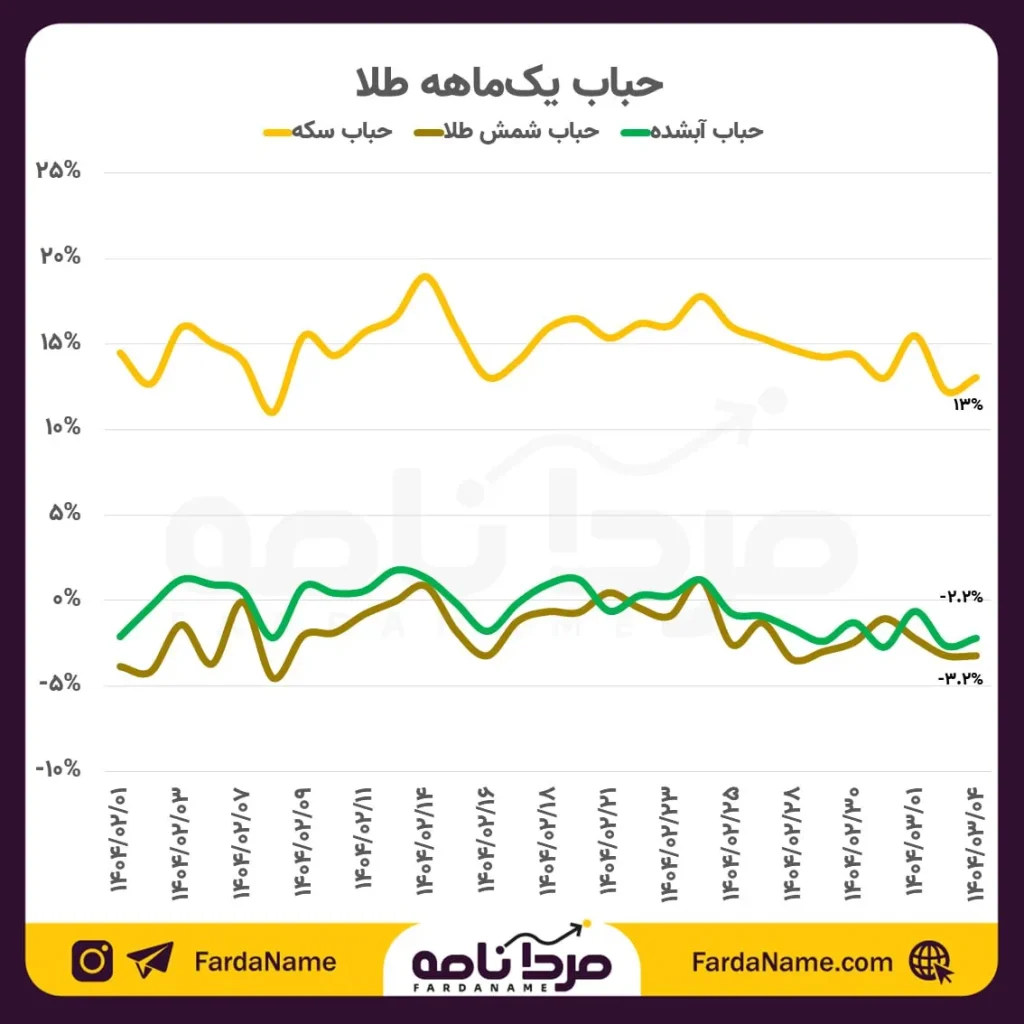 photo 2025 05 25 14 40 16 ak8116