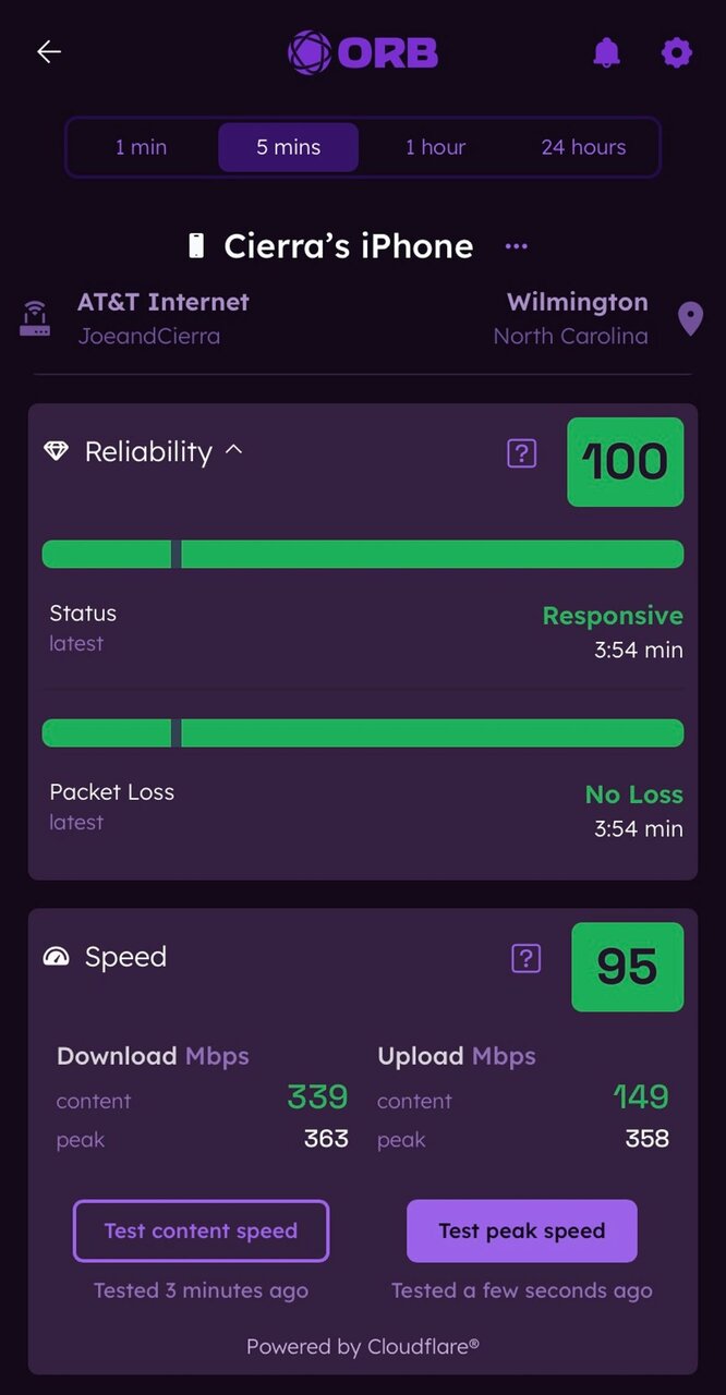 پایان فرار اپراتورها از پاسخ‌گویی /اینترنت خانگی زیر ذره‌بین اپلیکیشن Orb