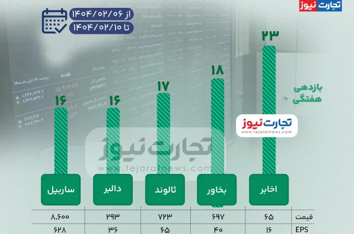 IMG 20250501 015153 434 ak4019