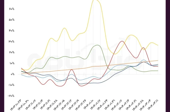 photo 2025 06 03 10 13 00 ak8800