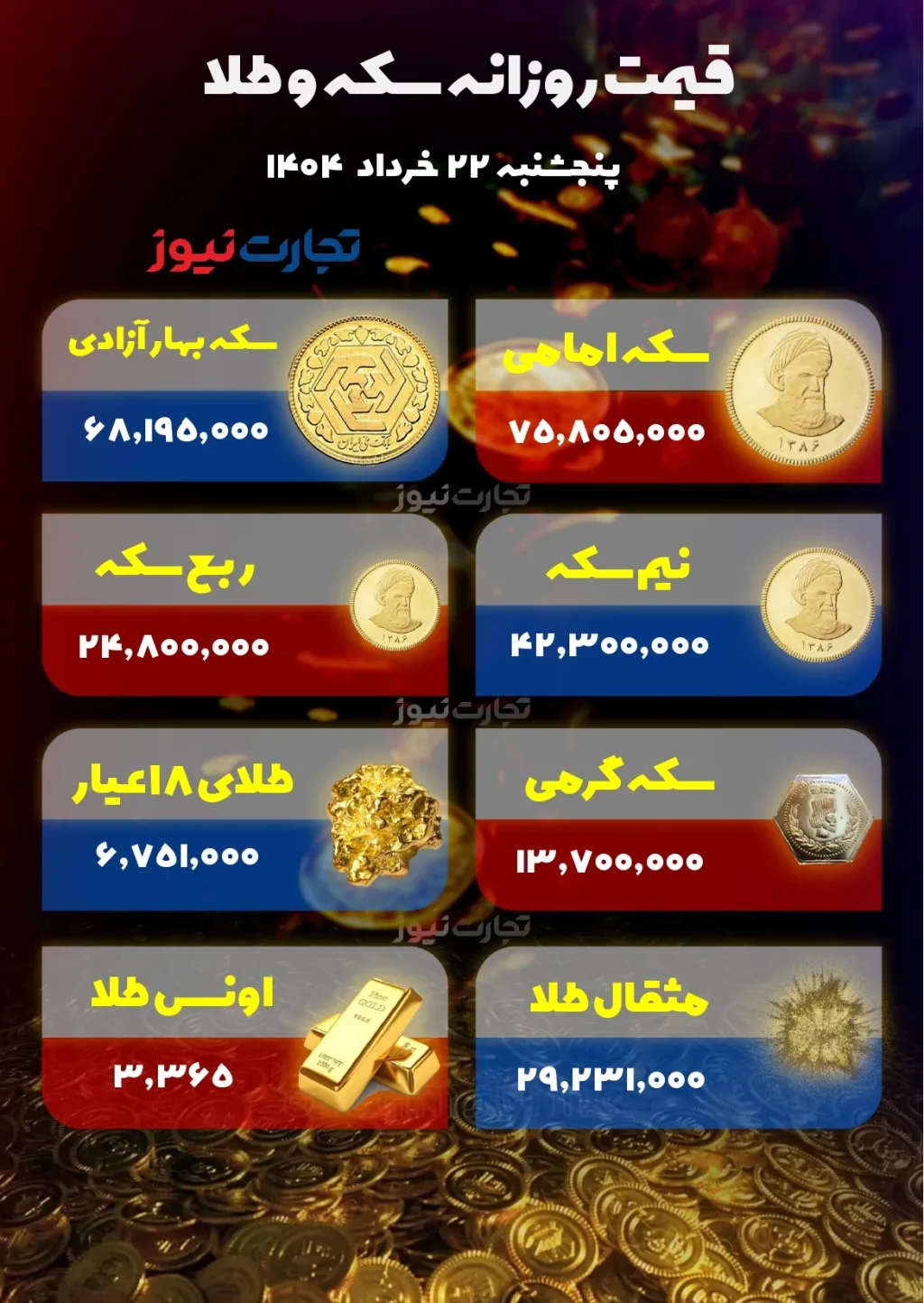 قیمت طلا و سکه ۲۲ خردادد repaired page 0001 ak7738