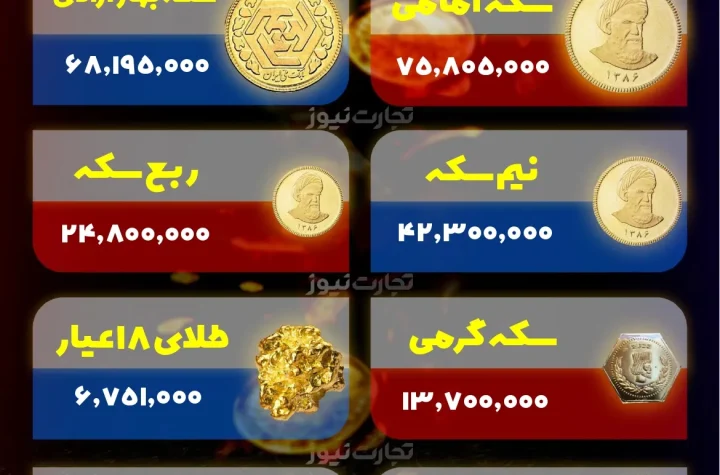 قیمت طلا و سکه ۲۲ خردادد repaired page 0001 ak7738