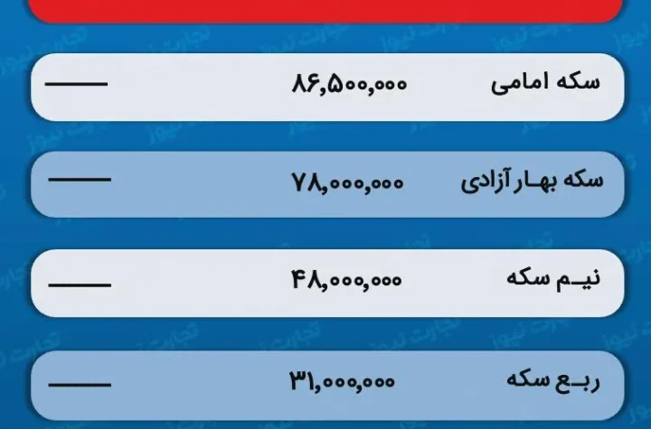 IMG 20250615 WA0000 ak7686