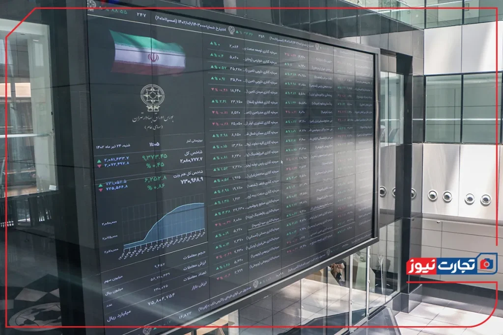 تصمیم شورای عالی بورس برای فعالیت بازار سرمایه