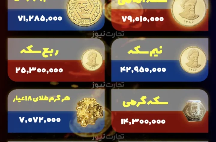 قیمت طلا و سکه