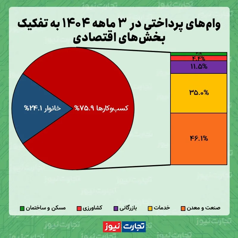 وام خرداد ak4554