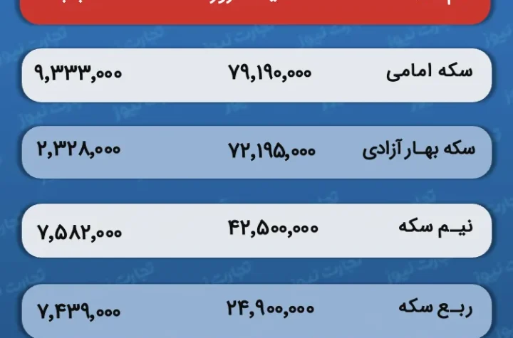 Screenshot 2025 07 29 at 6.22.43 PM ak9797