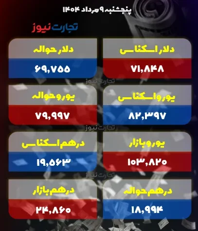 Screenshot 11 ak3040