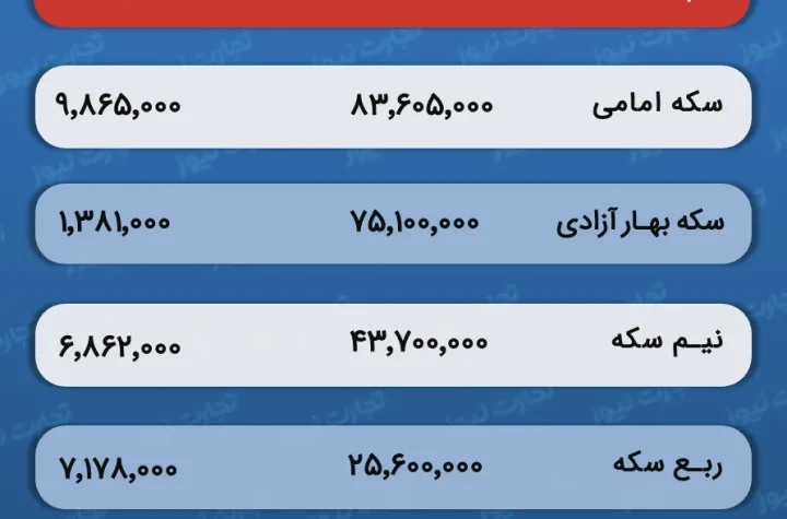 Screenshot 2025 08 11 at 5.50.32 PM ak9842