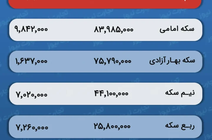 Screenshot 2025 08 13 at 6.30.20 PM ak2964