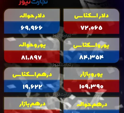 Screenshot 42 ak9168