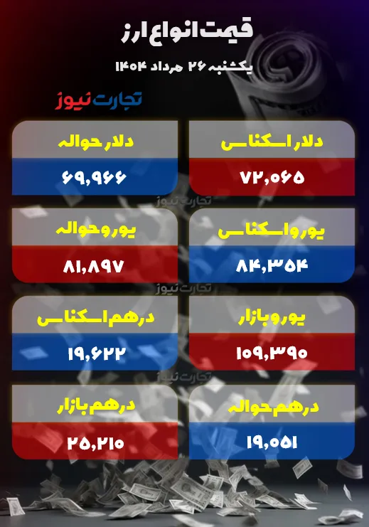 Screenshot 42 ak9168