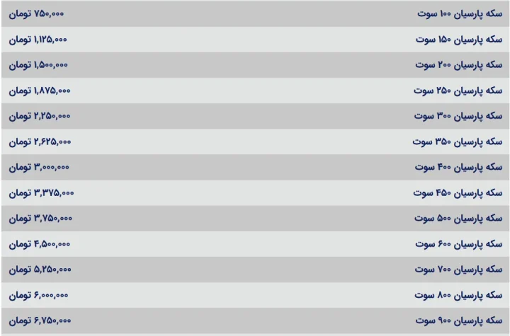 قیمت سکه پارسیان