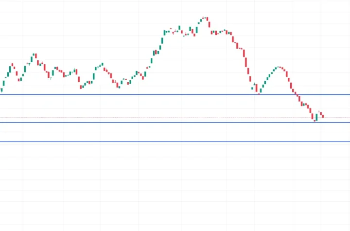 شاخص کل ak6226