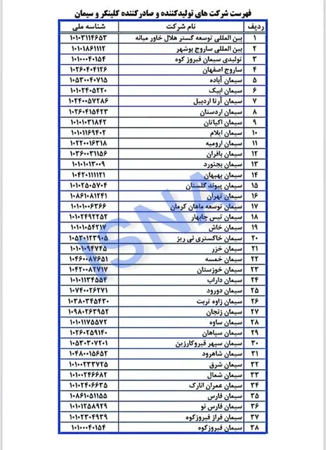 تعویق الزام اراعه گواهی خرید سیمان و کلینکر از رینگ صادراتی بورس_خبردار 12 63588474 ak1300