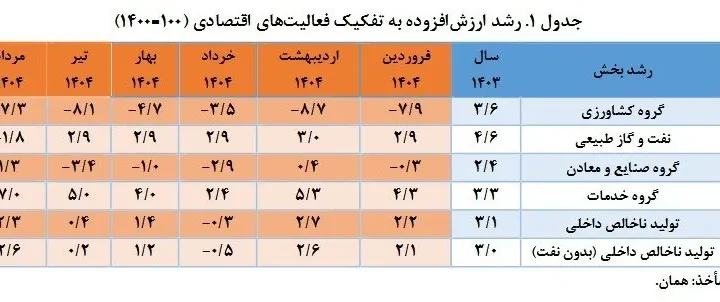 14040711110821210342251810 ak1194
