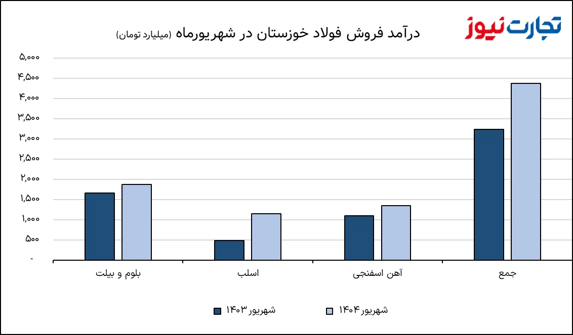 image 2025 10 06 20 33 58 ak8507