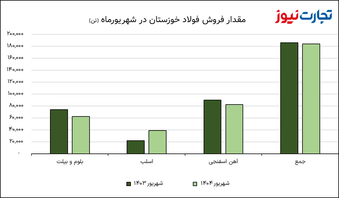 image 2025 10 06 20 33 20 ak3114