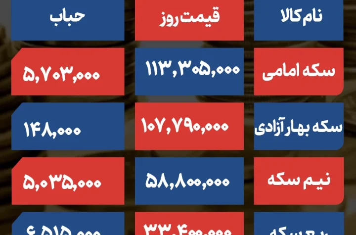 Screenshot 2025 10 13 at 6.36.25 PM ak4864