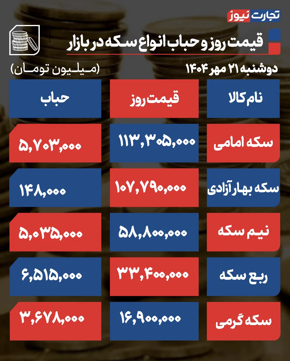 Screenshot 2025 10 13 at 6.36.25 PM ak4864