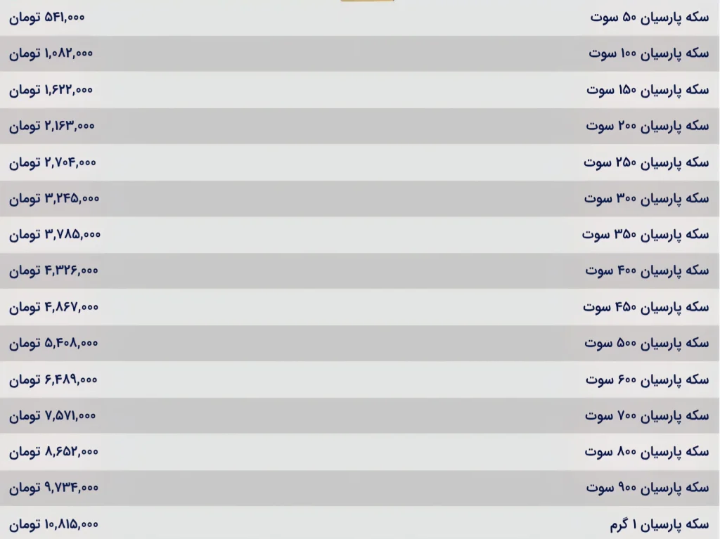 قیمت سکه پارسیان