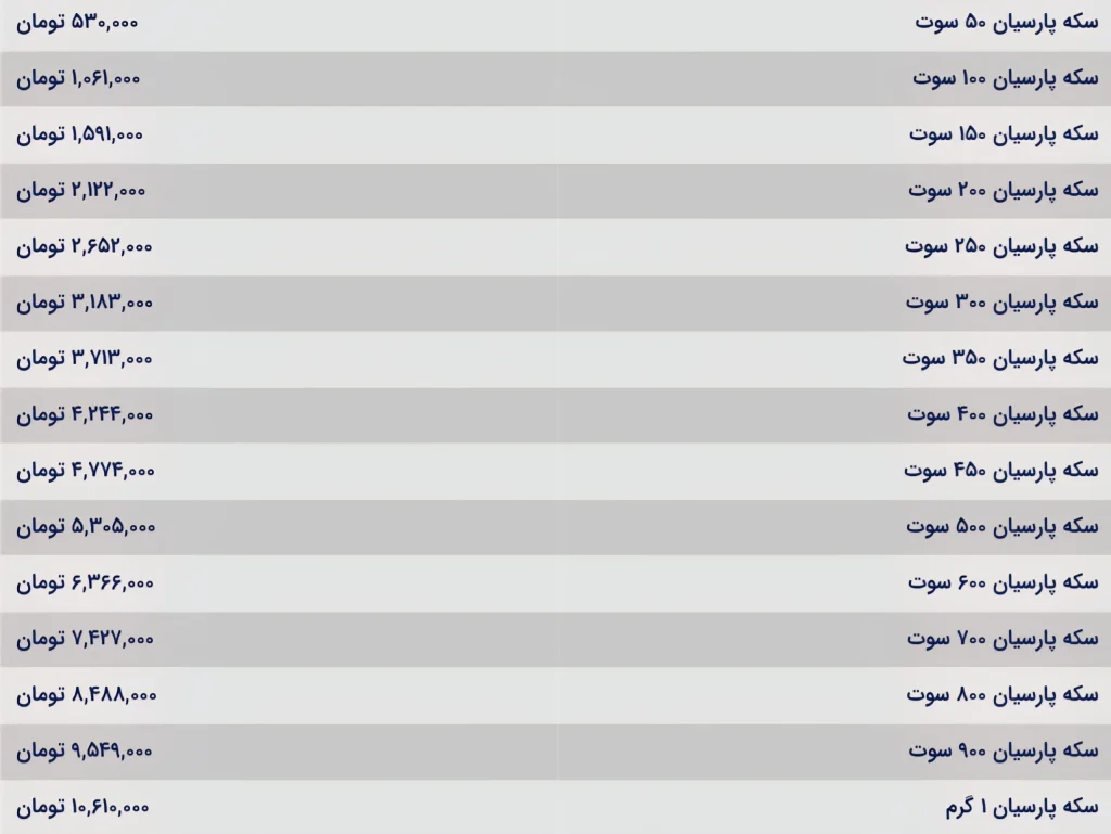 قیمت سکه پارسیان