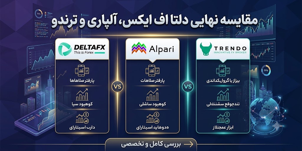 مقایسه نهایی دلتا اف ایکس، آلپاری و ترندو